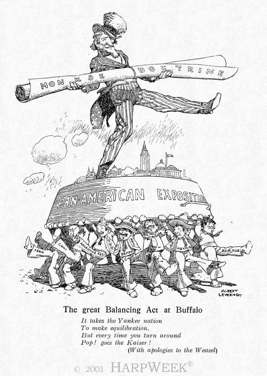 �The Great Balancing Act at Buffalo�