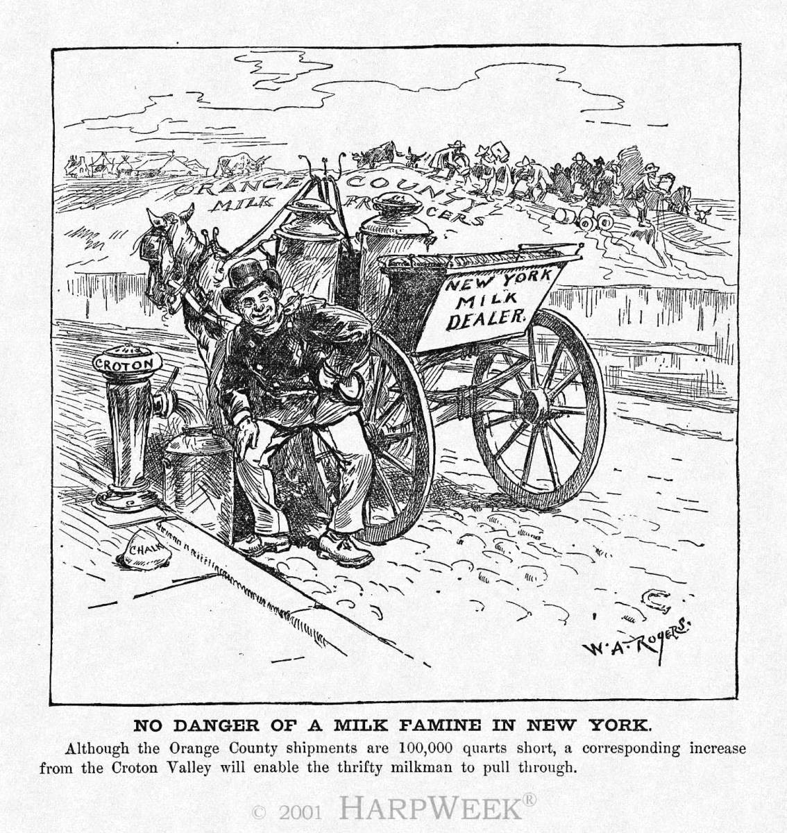 "No Danger of a Milk Famine in New York"